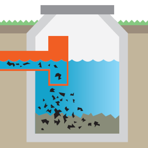 Billedet viser, hvordan en samlingstank fungerer ved at holde spildevandet i en tæt beholder.
