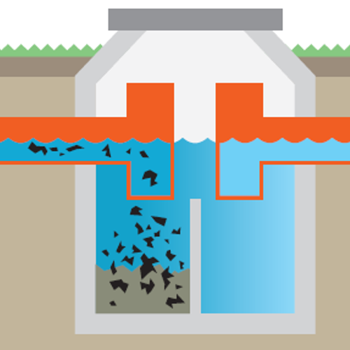 Billedet viser, hvordan en bundfældningstank holder de faste dele af spildevandet tilbage.